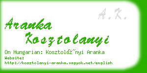 aranka kosztolanyi business card